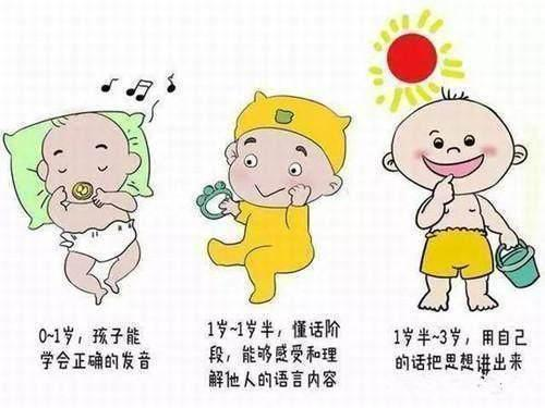 南昌二七医院怎么治疗智力发育迟缓？